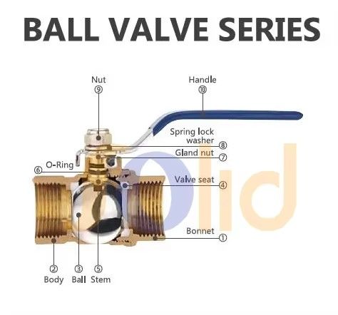 Brass Ball Valve