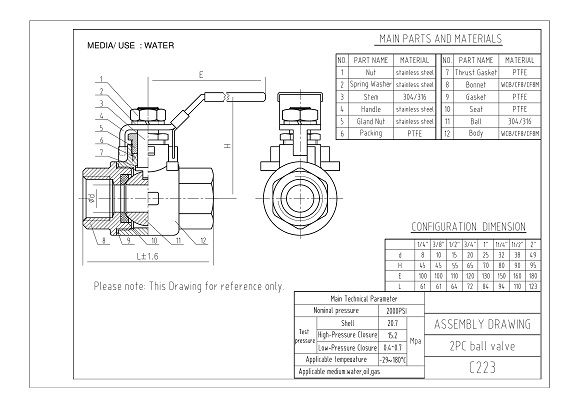 Stainless Steel 2PC Ball Valve