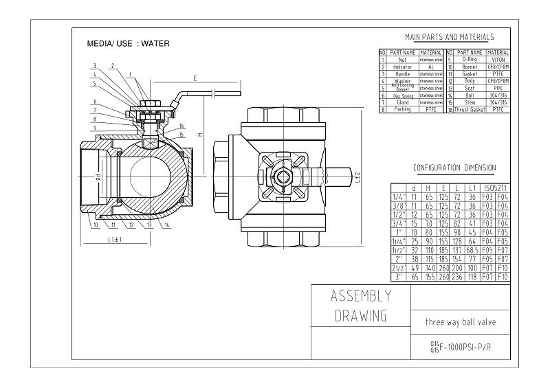 Stainless Steel 1PC Ball Valve