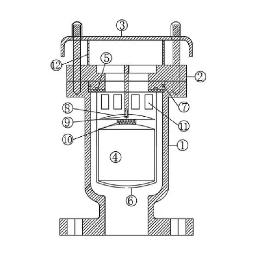 Single Orifice Air Valve