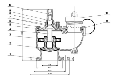 Cast iron/ ductile iron fire hydrant