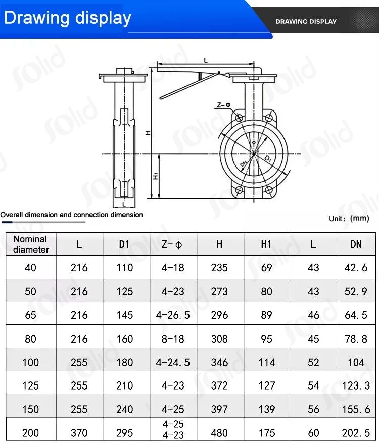API butterfly valve