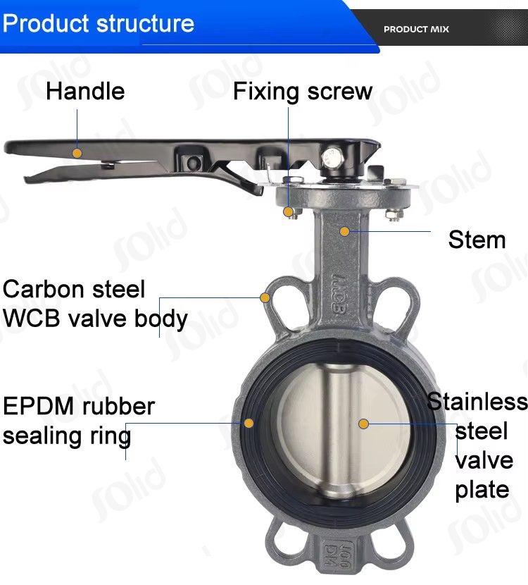 API butterfly valve