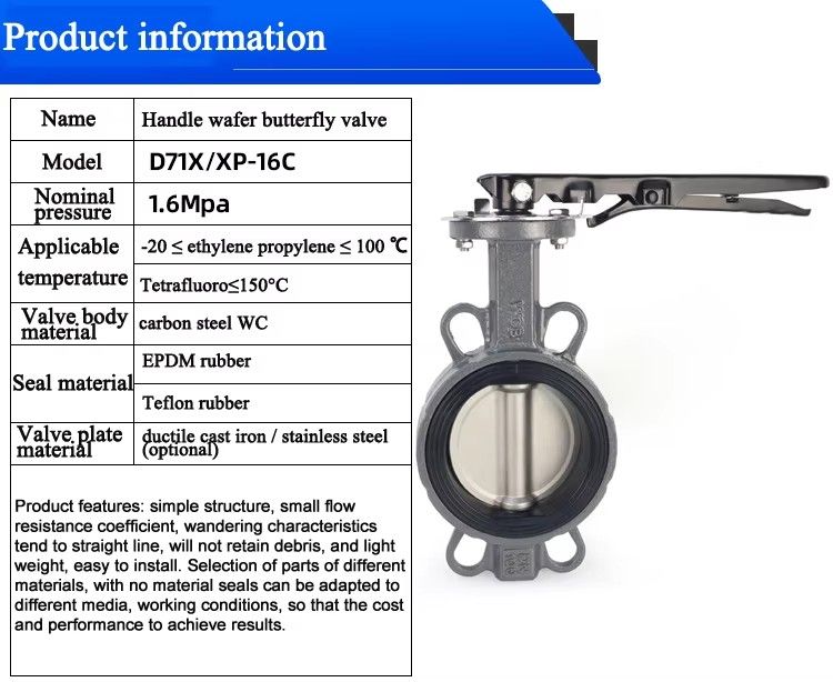 API butterfly valve