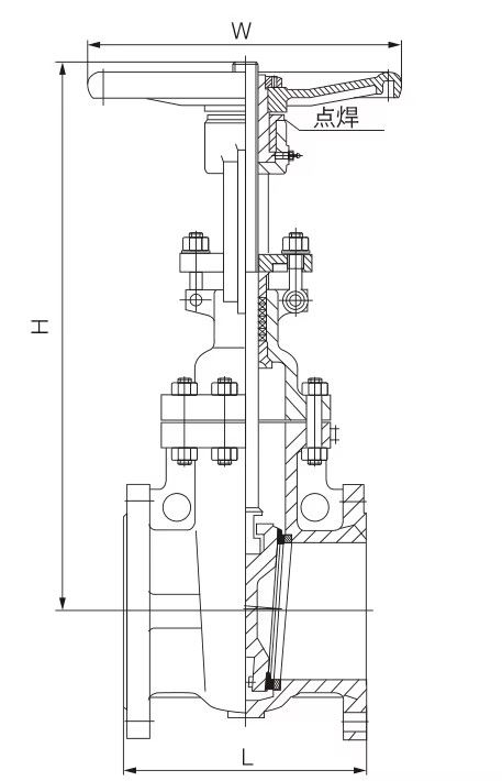 API Gate Valve